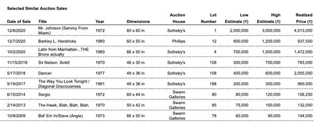 A table with numbers and symbols

Description automatically generated